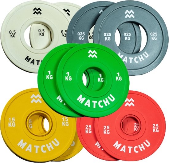 Matchu Sports COMPLETE SET - Fractional Plates - 0.25kg t/m 2.5 kg