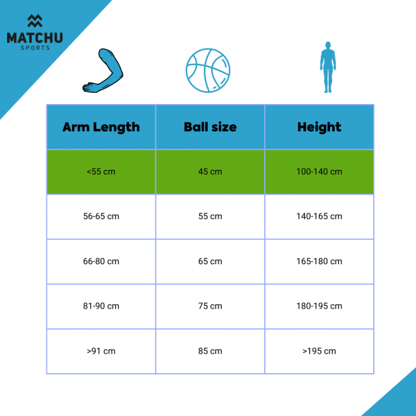 Matchu Sports fitnessbal ABS - Afbeelding 4